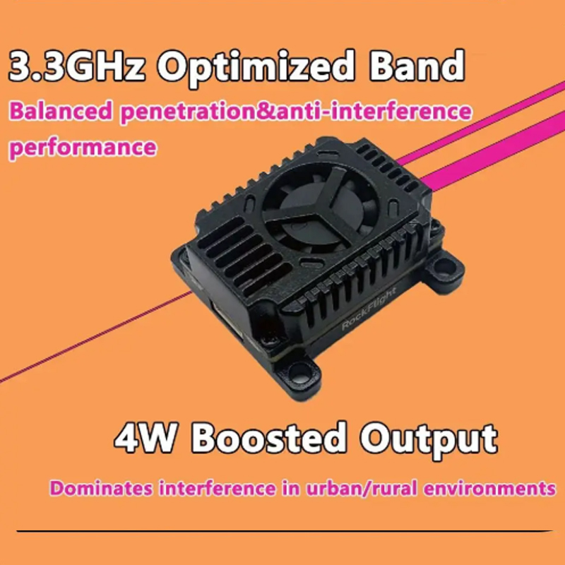 SLONWAKE FPV 3.3G 16CH 4000mW  - Drone Rc Car บทวิจารณ์และราคา