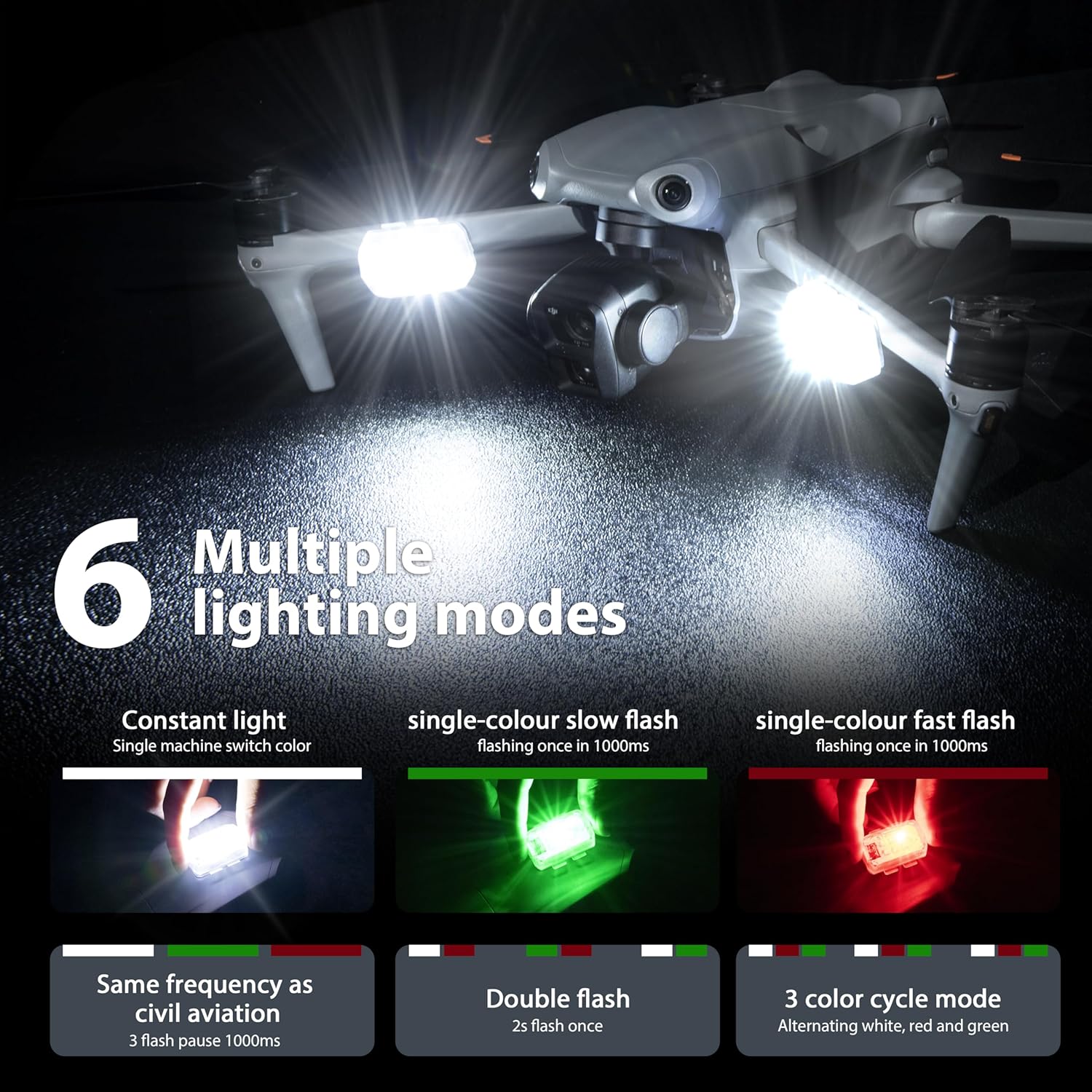 STARTRC Drone Strobe Light Ant - Drone Dji Rc Pro บทวิจารณ์และราคา