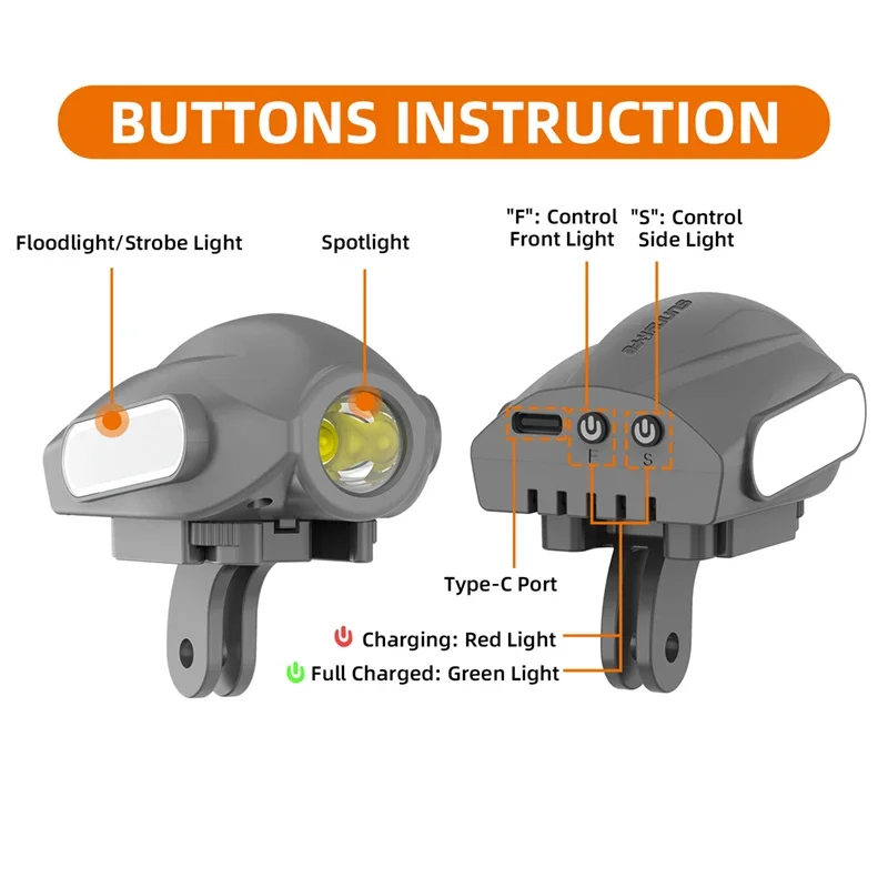 1Set Flight Searchlight Fill S - Drone Dji Rc Pro บทวิจารณ์และราคา