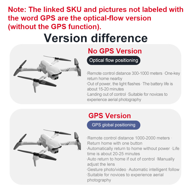 4DRC F10 RC Drone GPS 6K HD Du - Drone Rc Holder บทวิจารณ์และราคา