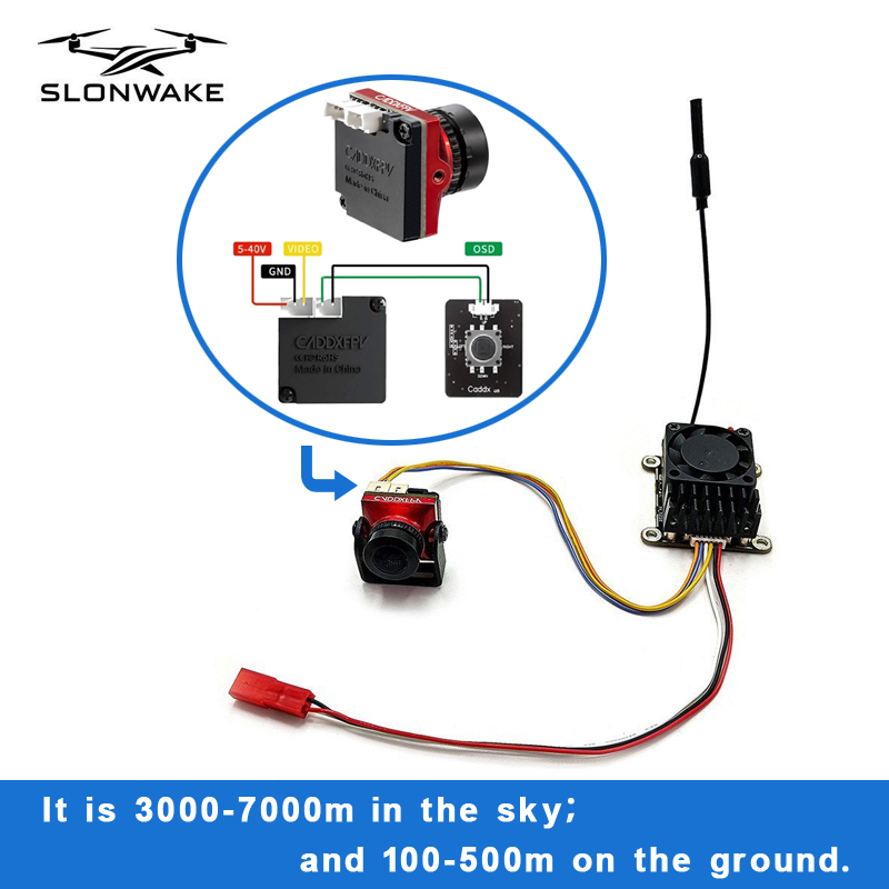 Long Range 5.8Ghz 2W FPV Wirel - Rc Transmitter บทวิจารณ์และราคา