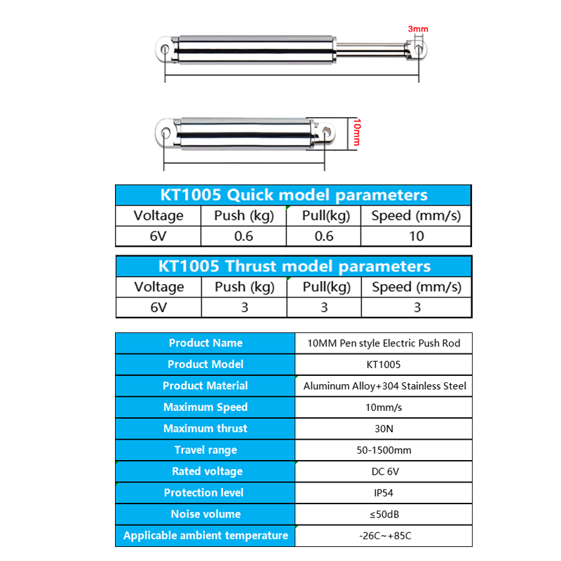 10mm Linear Actuator Retractab - Rc Boat บทวิจารณ์และราคา