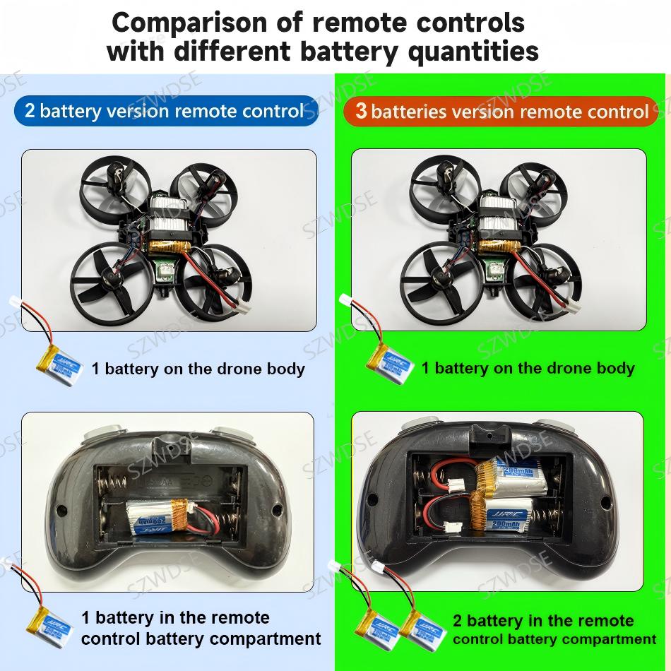 jjrc H36 Mini Drone 3D Flip He - Rc Drone Uav บทวิจารณ์และราคา