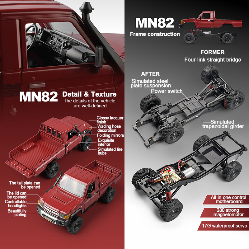 ZWN MN82 1:12 Retro Rc Car Wit - Drone Shahed Rc บทวิจารณ์และราคา