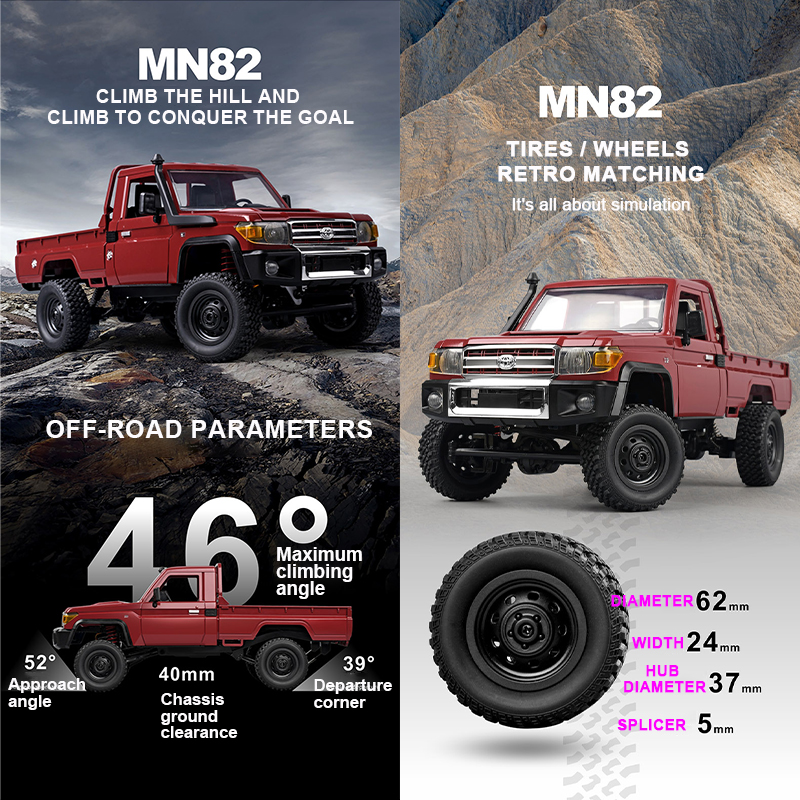 ZWN MN82 1:12 Retro Rc Car Wit - Drone Shahed Rc บทวิจารณ์และราคา