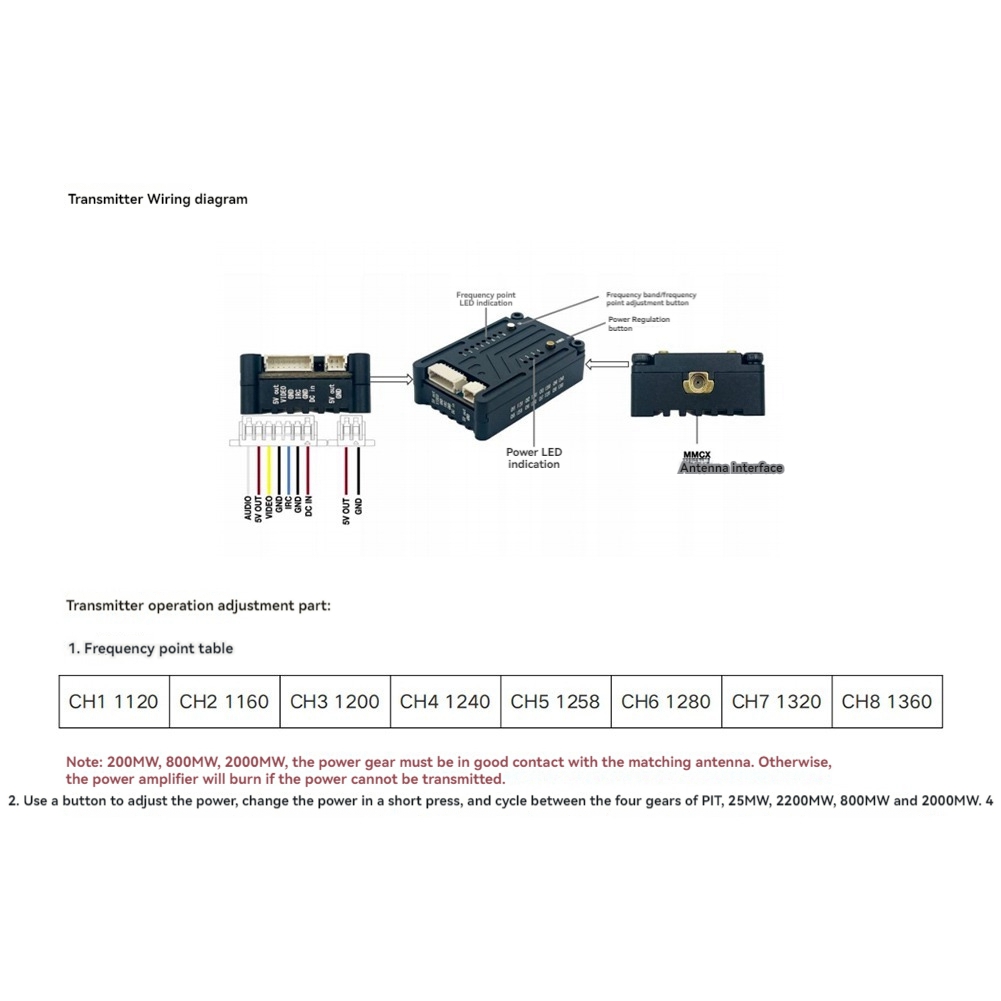 AS96-1.2G 2W VTX 8CH 2000Mw FP - Rc Transmitter บทวิจารณ์และราคา