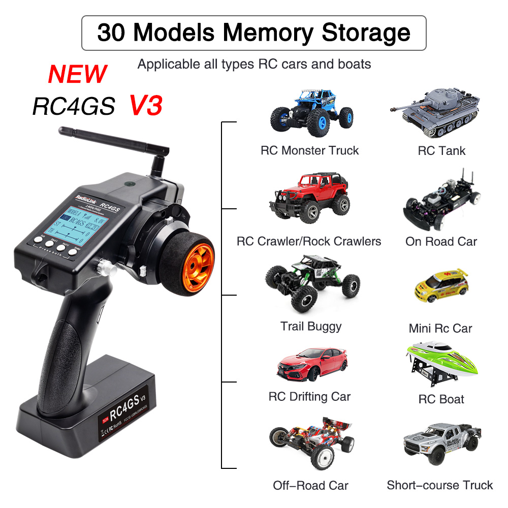 Radiolink RC4GS V3 5 Channels  - Rc Transmitter บทวิจารณ์และราคา